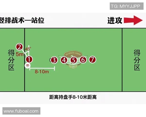 广州飞盘队技术表现分析：数据揭示战术优势与提升空间